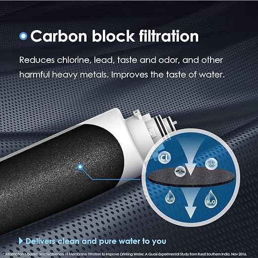 Waterdrop Undersink Replacement Water Filter, 2PP+CT, Replacement for TSU-W, TSC 3-Stage Under Sink Water Filter System