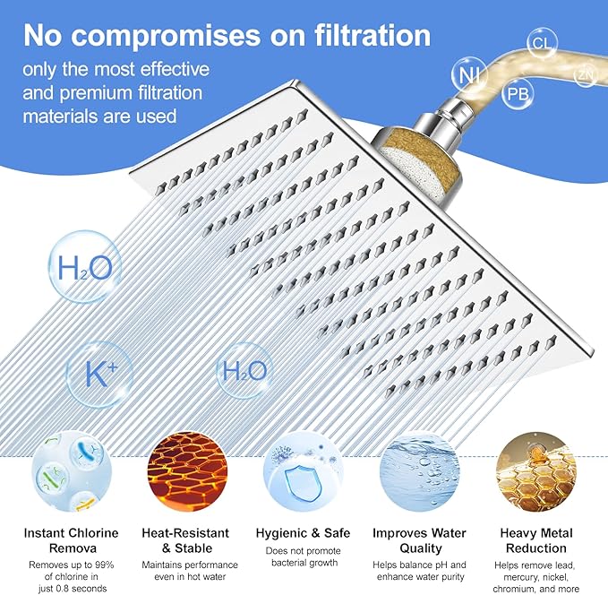 Filtered Shower Head for Hard Water, All-Metal High Pressure Rain Showerhead with Premium Filter, Removes Chlorine & Harmful Substances, Adjustable Replacement, Chrome