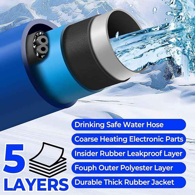 100FT Heated Water Hose for RV,Rv Heating Water Hose,-45 ℉ Antifreeze Heated Garden Water Pipe,Rv Accessories for Camper