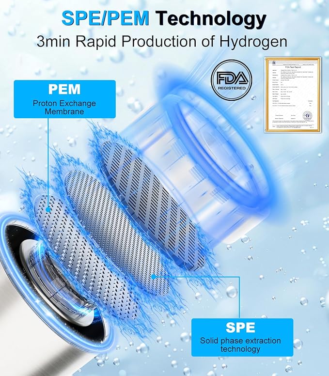 2026 Upgrade Hydrogen Water Bottle Generator, Up to 4000+ PPB, SPE+PEM Tech, Rechargeable 16OZ Hydrogen Water Ionizer Machine, for Home, Office, Travel, Fitness Drinking– Gift for Family & Friends