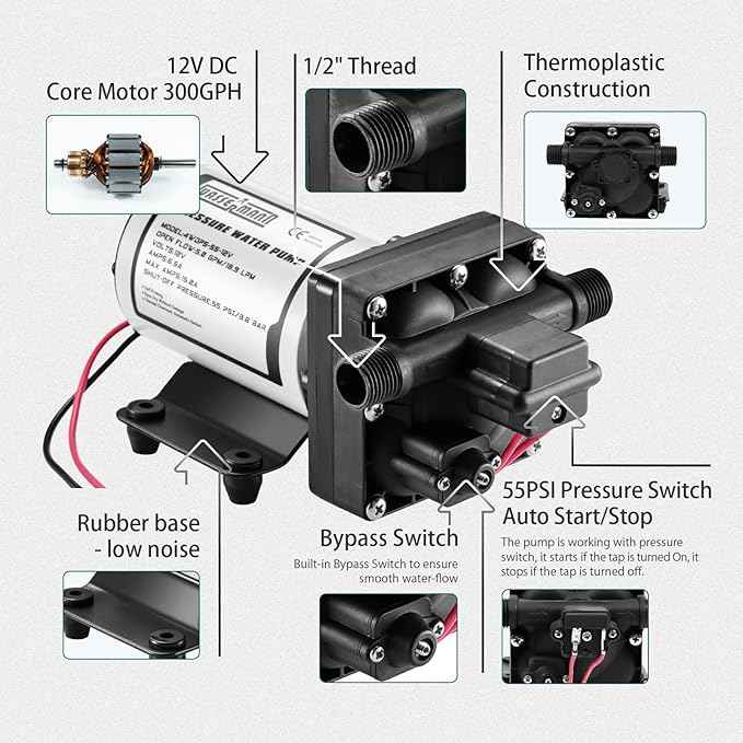 WASSERMANN RV Water Pump 12V DC, Self Priming Diaphragm 5.0 GPM 55 PSI, Water Pressure Pump with Pressure Switch, for RV Marine Yacht Lawn Garden