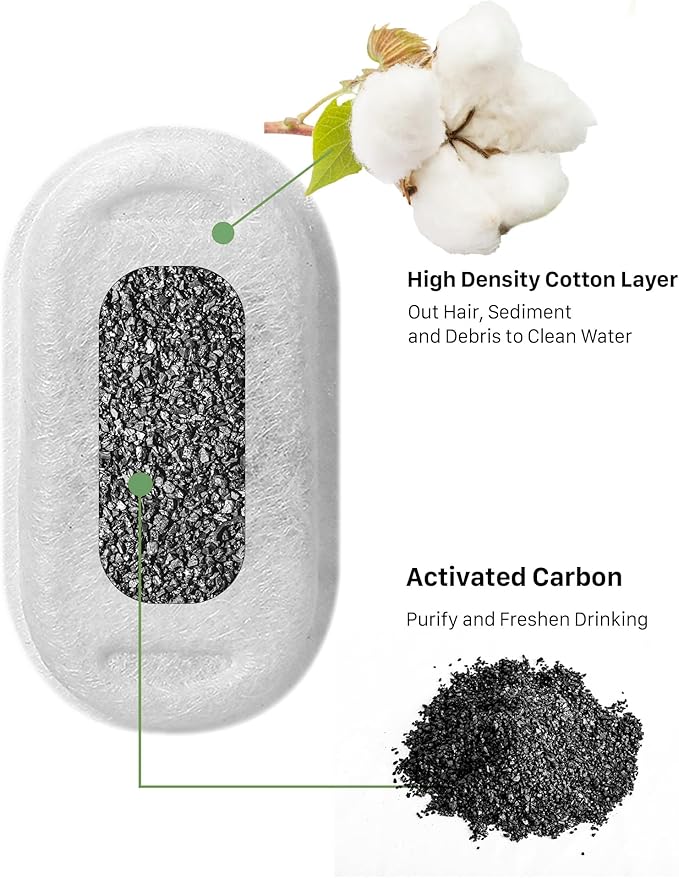 SOOFPET Cat Water Fountain Filters: 24 Pack Pet Fountain Filters, Replacement Filter for 67oz/2L&108oz/3.2L Stainless Steel Cat Fountains (12 Filters&12 Sponges)