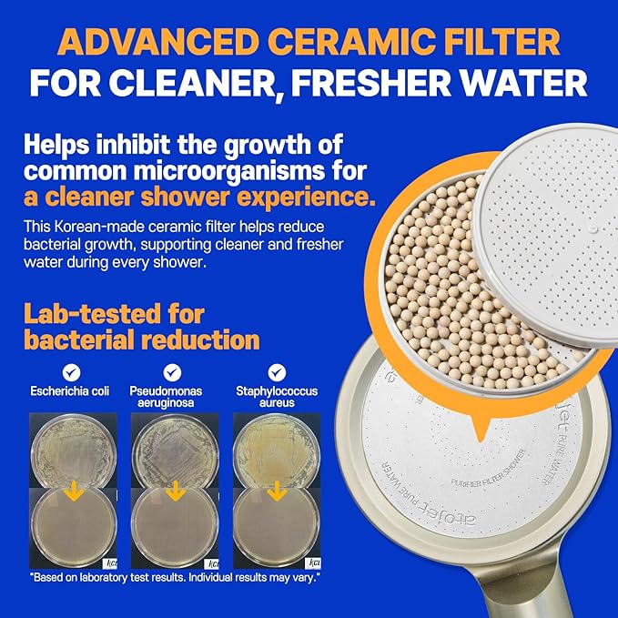 Premium Filter Showerhead Designed With Korea's Luxury Beauty Philosophy - Carbon Composite Filter | Single 1 month Set (Hose, Mount, Teflon Tape, Wrench) (JNE300N-SET-SNG)