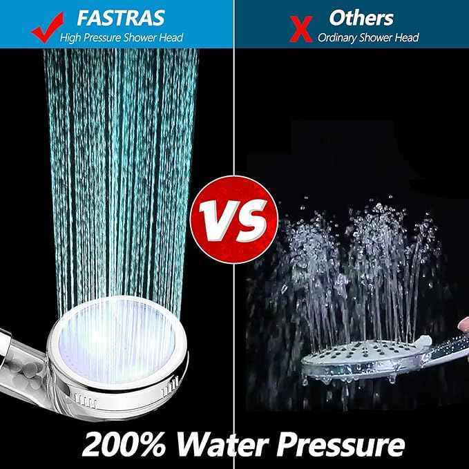 LED Shower Head with Handheld, High Pressure Shower Head with Hose, Holder & PTFE Tape etc, 3 Water Temperature-Controlled Water Saving Filtered Shower Head for Dry Hair& Skin