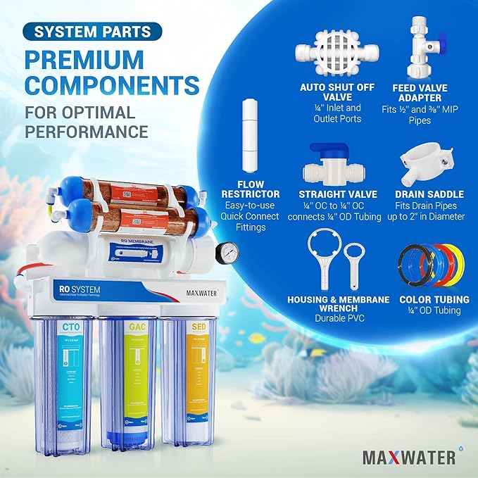 Max Water 6 Stage Aquarium System/RO Water Filtration System with Deionization Filter RO Water Purifier 100 GPD Hydroponics RODI System (Clear)