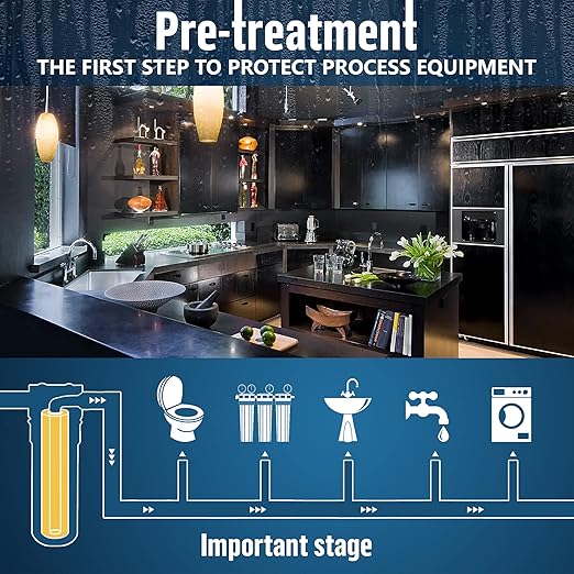 High Capacity 20 x 4.5” Whole House Filter Purifier System for Well or City Water, Presser Relief Button, 1” NPT Brass Port, Double O-Ring, Meets NSF Standards & Regulations (Transparent, 4 Sets)