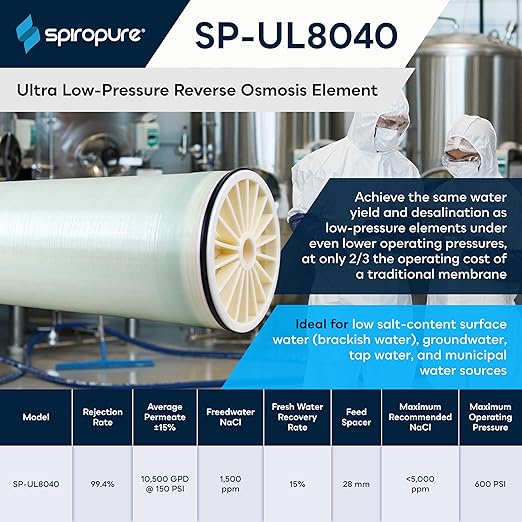 SpiroPure SP-UL8040 NSF-Certified 8x40 Industrial RO Membrane Ultra Low Pressure Reverse Osmosis ESPA1 ESPA2 ECO PRO-400 HLP-8040 TMG20D-400 LG-BW-400-ES LE1-804 ULP-8040