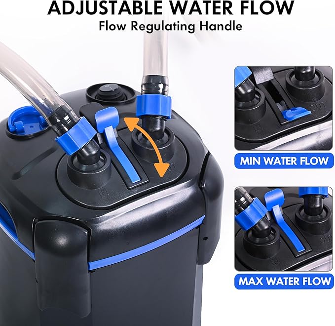 AMOSIJOY 396GPH 3-Stage Canister Filter, Ultra-Quiet External Aquarium Filter with Free Media for Large Fish Tanks and Aquariums