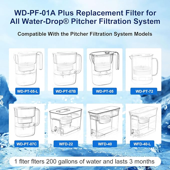 Alkaline Water Filter Replacement for All Water-drop Pitcher and Dispenser Filtration Systems, Fits Water-drop WD-PF-AL,Reduces PFAS, PFOA/PFOS, Chlorine, Last Up to 100 Gallons, 3 Pack
