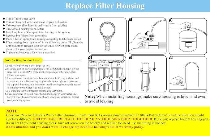 Geekpure 10 Inch Reverse Osmosis Water Filter Housing for RO Filtration System -1/4" Port-2.5" - AquaVibe