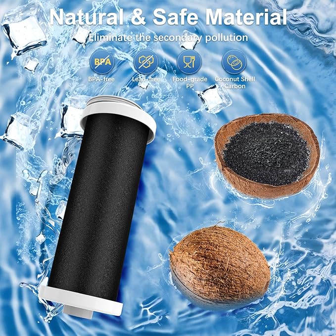 EDRARXD1 Water Filter Compatible with Whirlpool EDRARXD1 Everydrop Filter A (2 Pack)