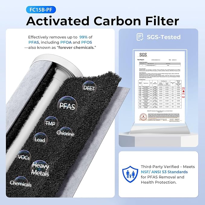 iSpring F2WGB21BPF 2-Stage Whole House Water Filter Replacement Set for WGB21B-PF，Reduces up to 99% PFAS (PFOA/PFOS), 10” x 4.5” Filters, 1" Inlet/Outlet