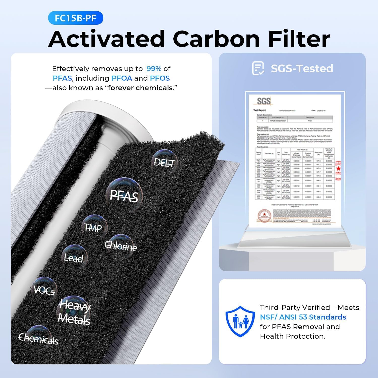 F2WGB21BPF 2 Stage Whole House Water Filter Set for WGB21B
