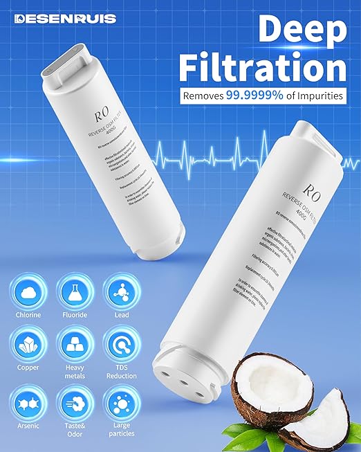 Reverse Osmosis Water Filter System, 800 GPD Fast Flow, 3:1 Pure to Drain, Tankless Under Sink Dual RO Water Filter System, Reduce PFAS & TDS, Smart LED Faucet, by DESENRUIS