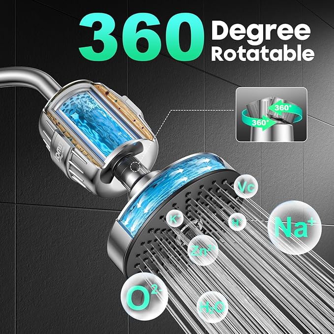 Filtered Shower Head - for Healthier Skin & Hair | 3 Mode High Pressure Shower Head with 25-Stage Filtration | Removes 99.945% of Chlorine & Heavy Metals | Anti-Chlorine Shower Head COMBO