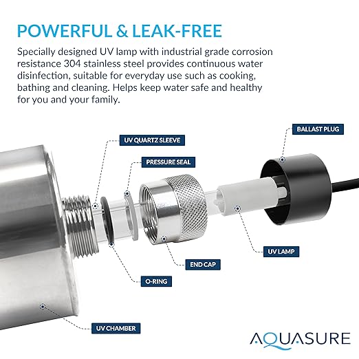 Aquasure 42W UV Water Purification Unit - Powerful, Reliable, and Hassle-Free
