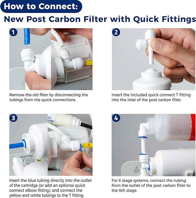 iSpring F15-50 2-Year Replacement Supply Water Filter Cartridge Pack Set for Standard 5-Stage Reverse Osmosis RO Systems