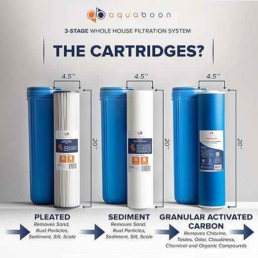 Aquaboon 3 Stage Whole House Water Filter System for Well Water with 20x4.5 Water Filters Cartridges, Wrench, Bracket, Pressure Gauges & Release