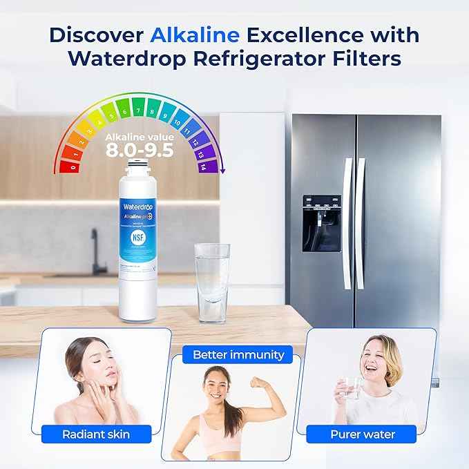 Waterdrop Alkaline DA29-00020B Replacement for Samsung® Water Filter HAF-CIN/EXP, HAF-CIN, DA29-00020B-1, DA97-08006A-1, RF28HMEDBSR, RF263BEAESR, RS25J500DSR, RF263TEAESG, 2 Filters