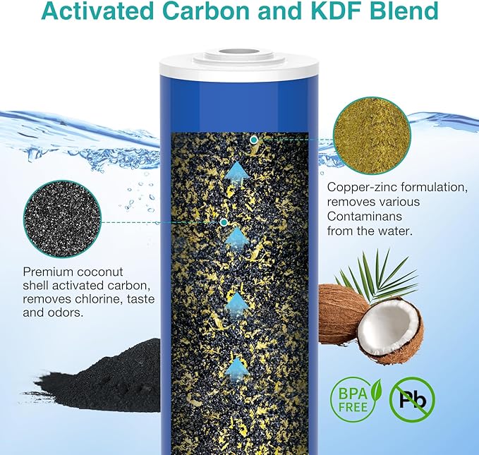 SimPure 20" x 4.5" Carbon and KDF Filters, Whole House KDF/GAC Water Filter Cartridge Replacement for DB20P, DB20P-3KDF (2 Pack)