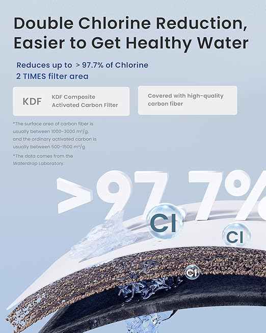 Waterdrop 3-Stage Whole House Water Filter System,with Heavy Metal and Anti-Scale Sediment Filter, Highly Reduce Iron, Scale, Lead, Chlorine, Taste,5 Micron WHF3T-SH,1" Inlet/Outlet
