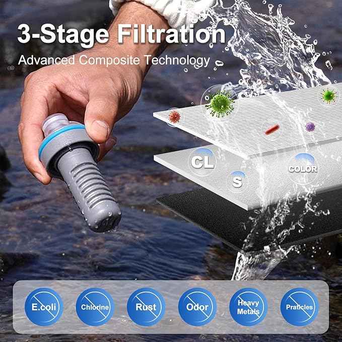 SurviMate 700ml Collapsible Water Filter Bottle,Squeeze Water Filtered Bottle，BPA-Free, Ultra Light Emergency Survival Water Filter，Perfect for Hiking, Backpacking, Camping