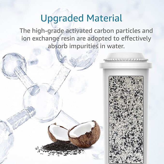 AQUA CREST Coffee-Machine Water Filter, Replacement for Krups F088 Filter, XP5220, XP5240, EA82 and EA9000-Including Various Models of AEG®, Bosch®, Siemens®, Gaggenau®, TÜV SÜD Certified (Pack of 2) - AquaVibe