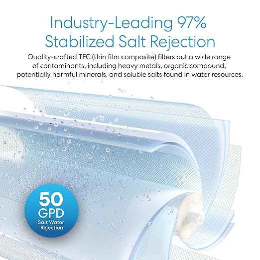 Brio Reverse Osmosis Membrane for Residential RO Water Filtration Systems, 50 GPD, 1.8" x 12", Certified NSF/ANSI 58, In-Line Style for Undersink RO Systems, 2000L Capacity, Universal Fit