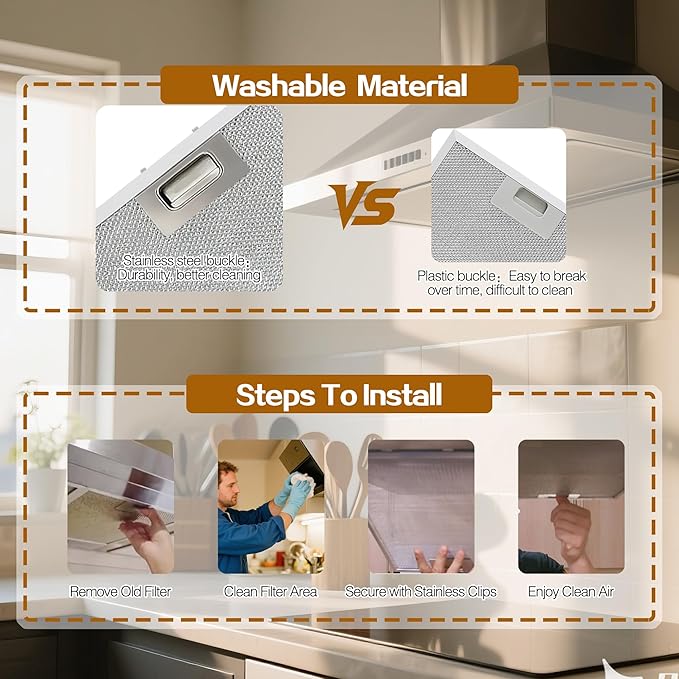 3-Pack Universal 12-5/9" x 10-1/5" Range Hood Aluminum Filter Mesh Screen Replacement for Most Kitchen Ventilation Systems - AquaVibe