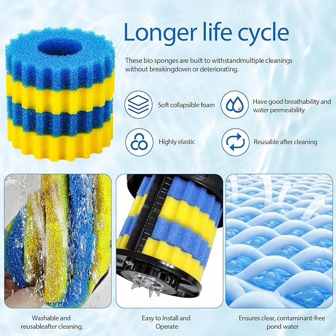 Replacement Sponge Filter Media Pad Compatible with VIVOHOME/VEVOR/VIVOGROW 1580/1840 GPH Biological Pond Filter, fit for SUNSUN CPF-2500/3500 Pressure Pond Filter for Koi Fish Pond Filter