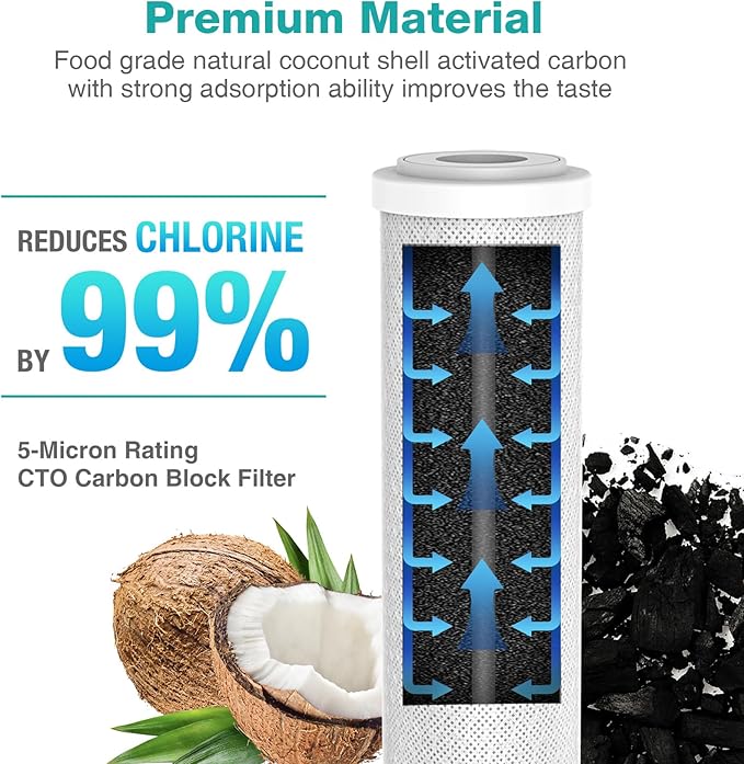 SimPure 5 Micron 10" x 2.5" Whole House Carbon Sediment Water Filter Cartridge Replacement for Home Under-Sink & Countertop Filtration System,10 inch RO Unit, Dupont WFPFC8002, FXWTC, SCWH-5 (3 Pack)
