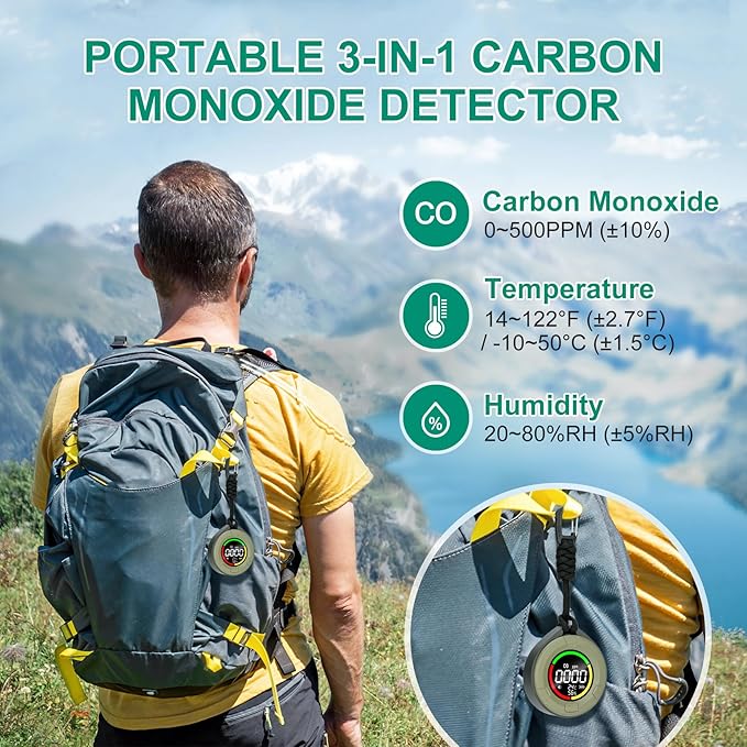 Carbon Monoxide Detectors, Portable CO Detector for Travel, Mini 3-in-1 Carbon Monoxide Monitor with Magnetic Suction, RV CO Alarm Temp/Hum Sensor, Rechargeable CO Monitor 120HR Standby