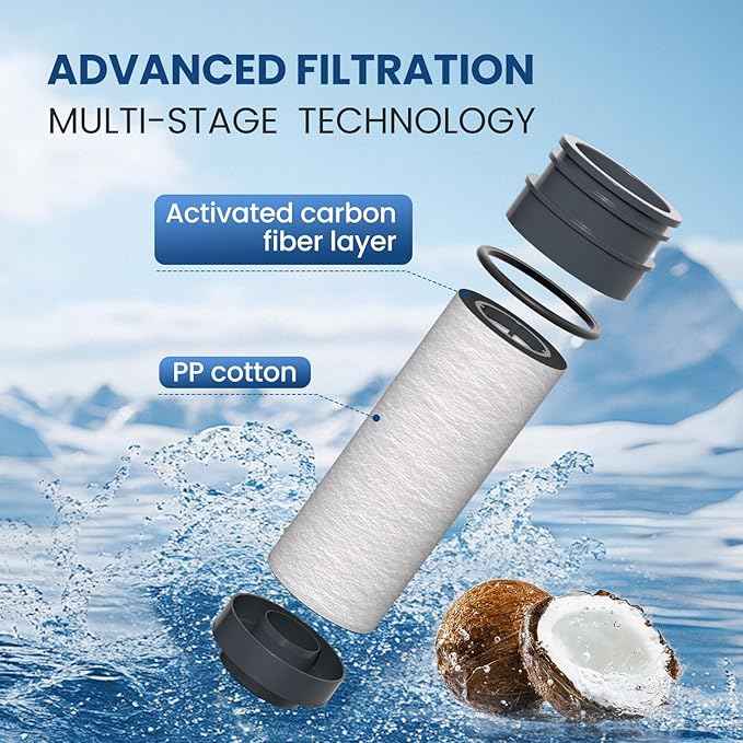 GOLDEN ICEPURE JFC014 Replacement for Brita® Stream Pitcher Water Filter, Brita® OB05 Filter Pitchers and Dispensers 6PACK
