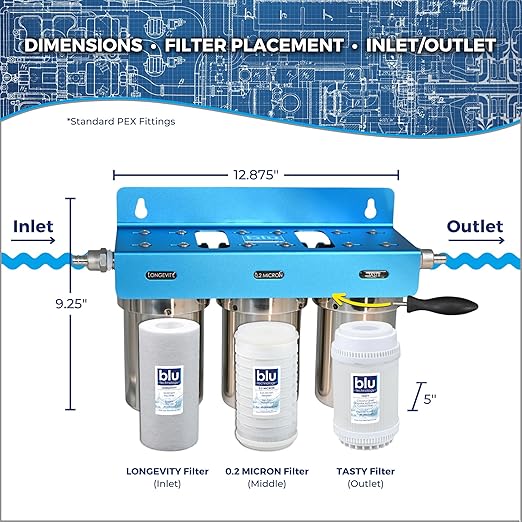 GoBluTech Trio, RV Water Filter System with 0.2 Micron Drinking Water Filter System & Mounting Bracket - RV, Camper Van Water Filtration System - US Veteran Owned