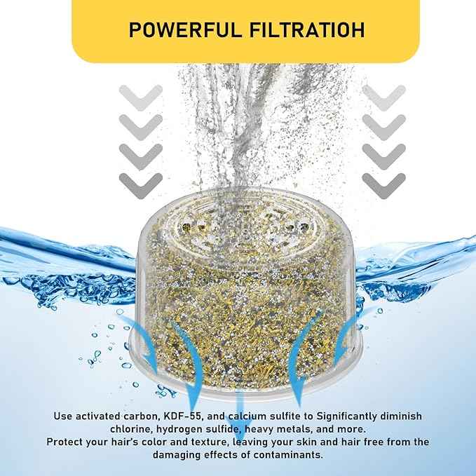 Shower Head Filter Replacement Cartridge Compatible with All Canopy Fixed & Handheld Filtered Shower Head, Shower Filter For Hard Water