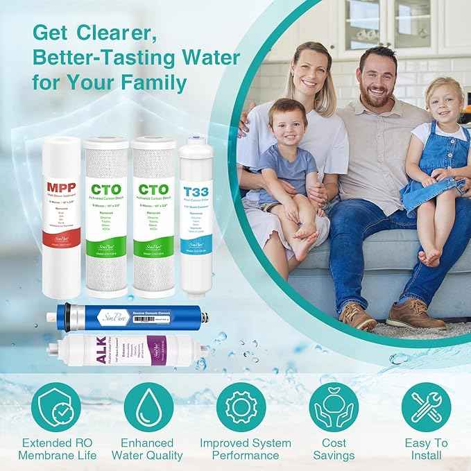 SimPure 6-Stage 75 GPD RO Complete Replacement Filter Set, Compatible with APEC Essence Series Alkaline Reverse Osmosis Water Filter System ROES-PH75, RO Filters Replacement for FILTER-MAX-ESPH