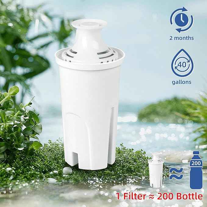 Filter Replacement for Brita Water Pitcher, Water Filters for Britta OB03, 0B03, Classic 35557, Mavea 107007, NSF Certified Beita Water Filter Replacement 4 Pack