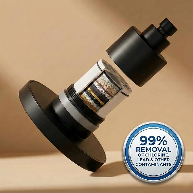 Fiona James Filtered ShowerHead | Filtered Showerhead - Removes 99% Chlorine & Heavy Metals, Improves Hair & Skin, Easy Install, Includes 20-Stage Filter (Black)