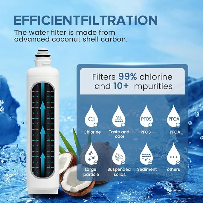 Bosch Water Filter Replacement - Ultra Clarity Pro Water Filter Bosch, BORPLFTR50, BORPLFTR55, Thermador Replacement for 12033030, 12028325, 11025825, B36CT80SNS, B36CL80ENS, WFC100MF, 1PACK - AquaVibe