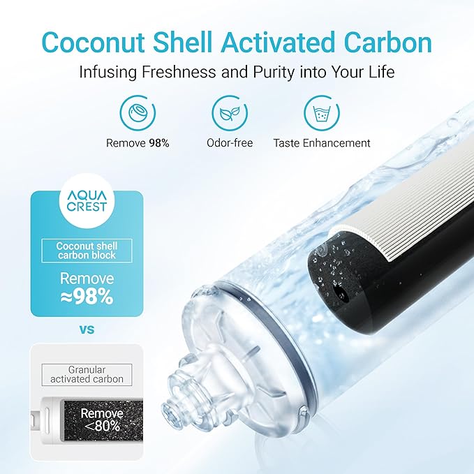 AQUACREST H-300 Under Sink Water Filter, NSF/ANSI 42 Certified, 24K Gallons, Replacement Cartridge for Everpure H-300, H-300-NXT, 7CB5, EV9270-71, EV9270-72, EV9618-11, EV9855-50, EV9282-01, Pack of 2