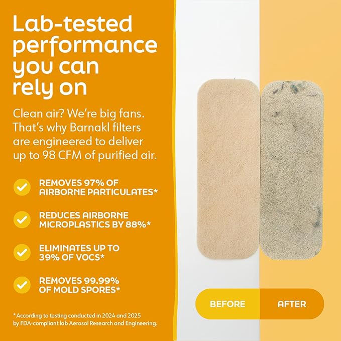 Pet Fresh Ceiling Fan Filters | Made with Zeolite to Trap Pet Odors, Dander & Dust | Unscented Fan Blade Filter, Fits All Ceiling Fans (3-Pack)