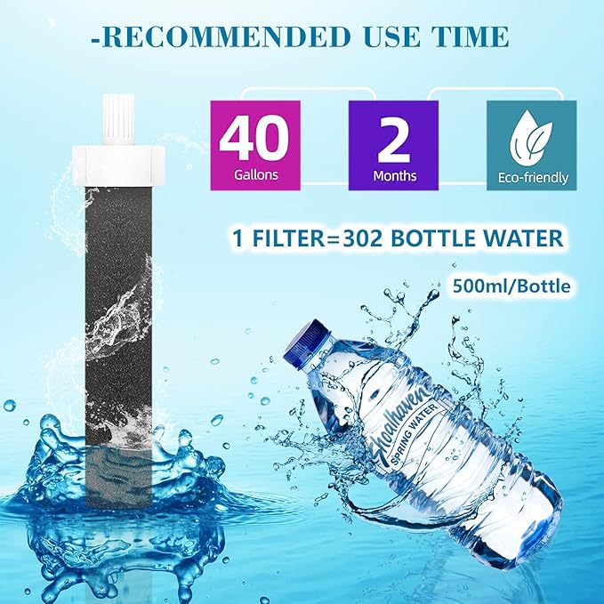 Water Replacement Filter for Bottle,Compatible with Brita BB06,fit Brita Hard sided,Sport and Stainless Steel Bottle 10PCS. (Without Bite Valve)