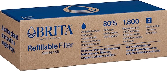 Brita Refillable Filter Starter Kit for Pitchers and Dispensers, BPA-Free, 80% Less Plastic*, Each Lasts Two Months, Includes 1 Shell and 3 Refillable Water Filters