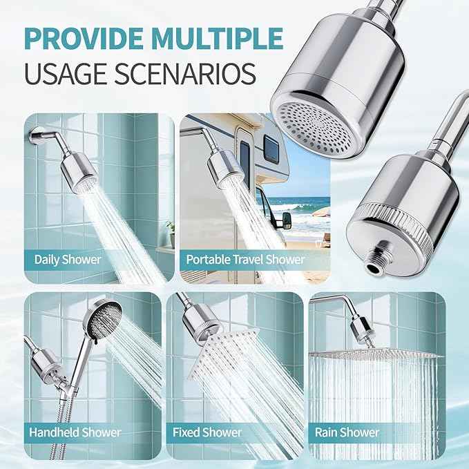 SR SUN RISE 2-IN-1 Filtered Shower Head & Shower Filter with 20-Stage Cartridge – High Pressure Shower Head & Hard Water Softener, Removes Chlorine for Healthier Skin and Hair（ 3 Inch, Chrome, NSF）