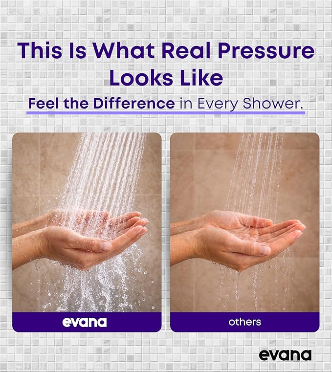 Evana Filtered Shower Head with Filters - Removes up to 99% Chlorine & Heavy Metals - High Pressure Shower Heads – Bathroom Accessories - Shower Filter - Rain Shower Head Filters - Chrome Showerhead