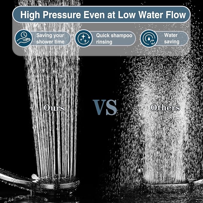 BRIGHT SHOWERS High Pressure Shower Head with Handheld, 9 Spray Settings Showerhead Built in Power Wash to Clean Tub and Pets, Extra Long 69" Hose, Adjustable Bracket, Chrome - AquaVibe