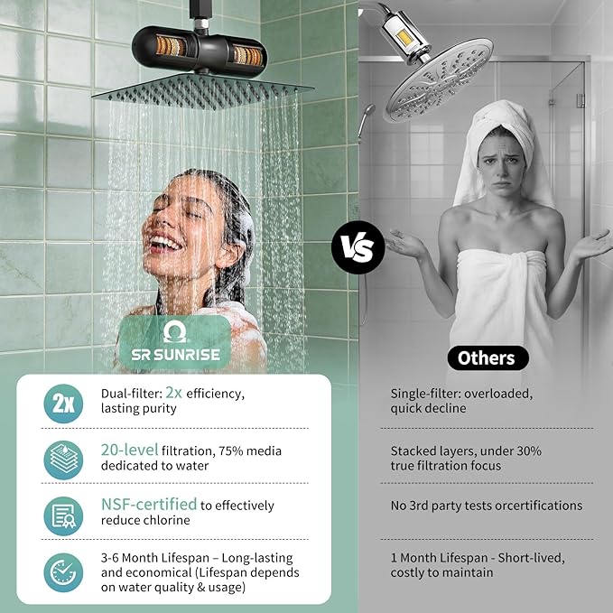 SR SUN RISE Duo Shower Filter – NSF Certified Shower Filter for Chlorine Reduction, Lead-Free, Easy Installation, High Flow, Nourish Hair & Skin, Matte Black