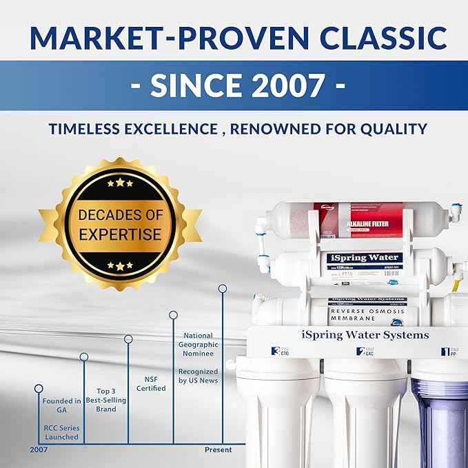 iSpring RCC7AK, NSF Certified, Alkaline 6-Stage Reverse Osmosis System with Filter Lifespan Reminder, pH+ Remineralization RO Water Filter System Under Sink