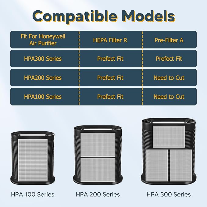 Improvedhand HPA300 Filter Replacement for Honey-Well & Replacement Filter R Compatible with HPA300 HPA304 HPA5300 HPA8350 HPA300VP (6 True H13 Filters)