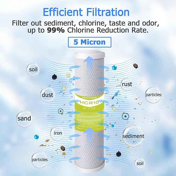 2-Set Pre-Filter Stage 1-3, Fit for APEC RO Water Filter System Essence, Ultimate RO-45/90 /PH90 /Hi/PERM/Pump, ROES-50/75 /PH75, WFS-1000